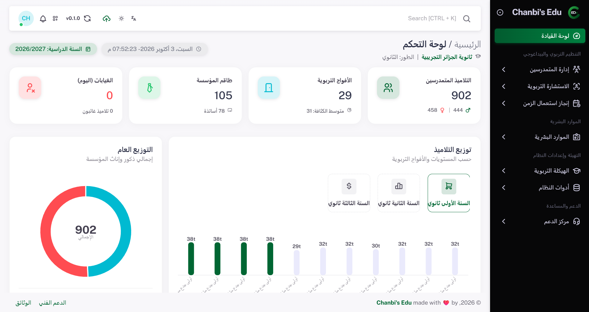 hero dashboard